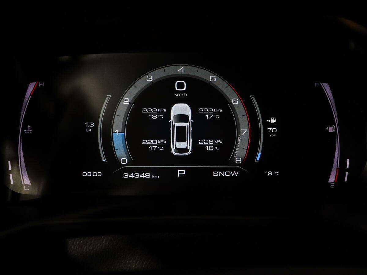 Б/У Хавал Ф7 2022 года. Фото: #8