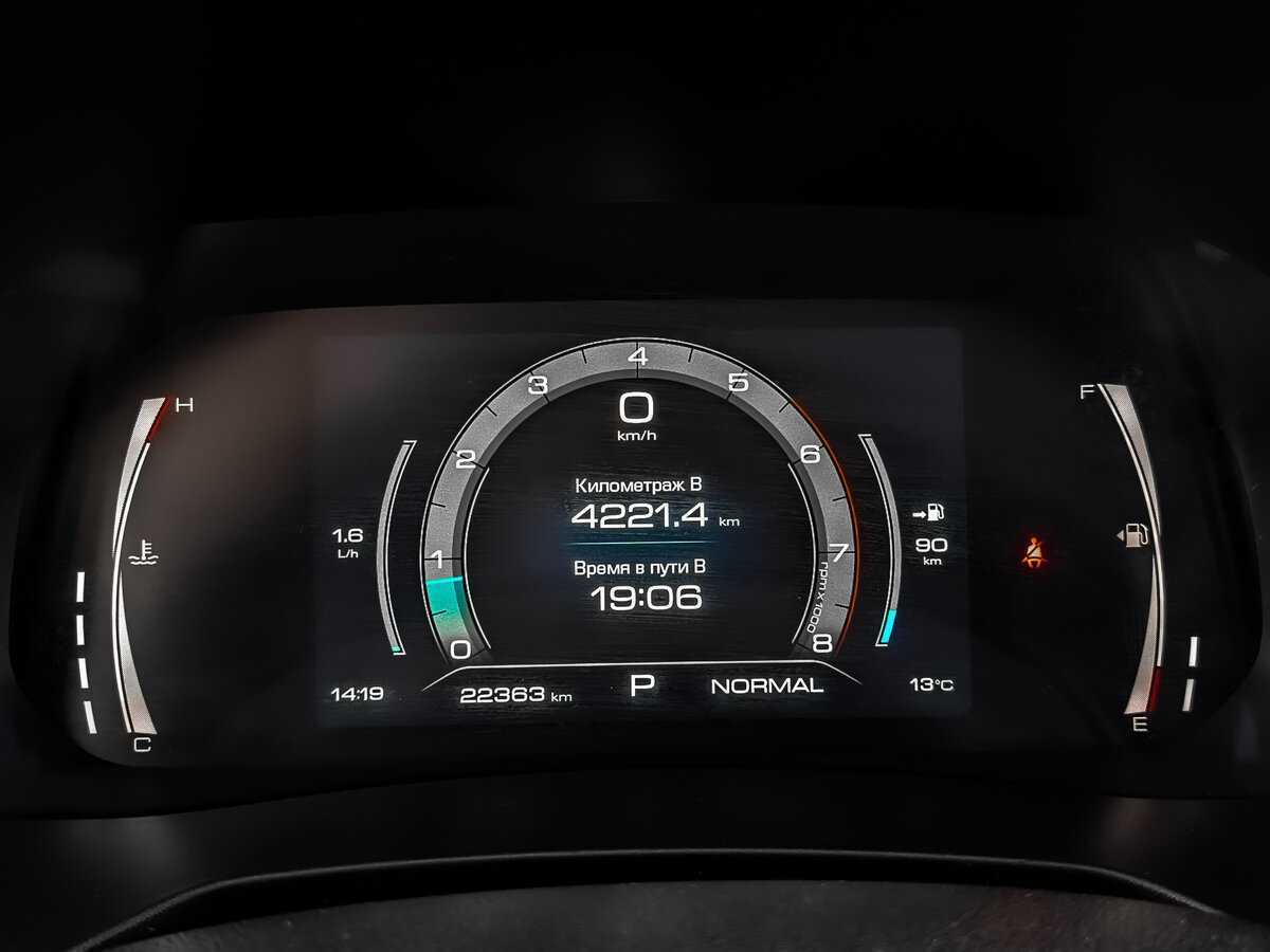 Б/У Хавал Ф7-икс 2023 года. Фото: #11